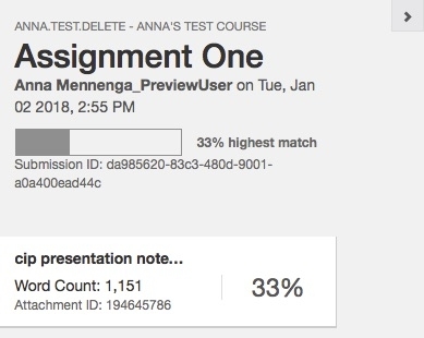 SafeAssign score